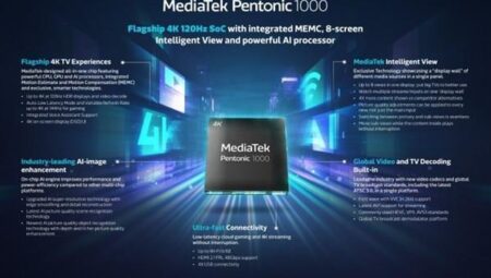 MediaTek Pentonic 1000 tanıtıldı: Amiral gemisi 4K televizyonlar için!