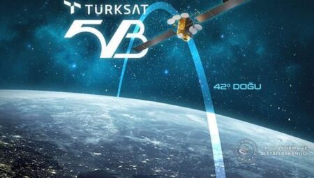 Türksat 42e frekans listesi 2023 (Tüm kanallar)